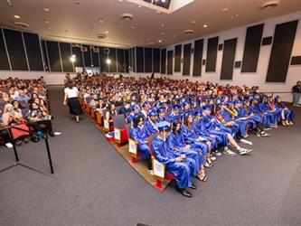 angle of grad class rows